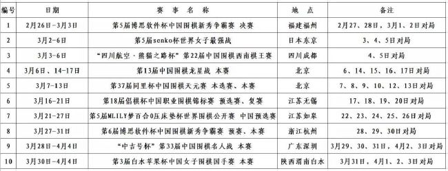 中场换远藤航的决定也一样，这些都是赛前计划好的，与比赛情况无关。